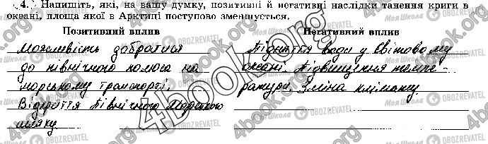 ГДЗ География 7 класс страница Стр.75 (4)